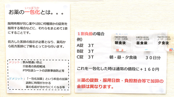 よつば薬局糀谷店の一包化対応
