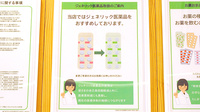 薬樹薬局　糀谷のジェネリック対応