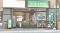 健ナビ薬樹薬局　鶴見の外観