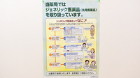 スリーアイ薬局　井田店のジェネリック対応