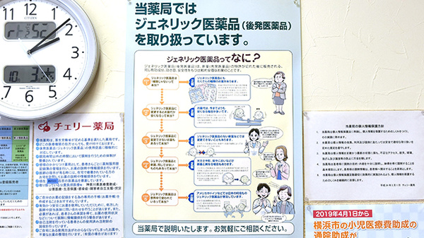 チェリー薬局のジェネリック対応