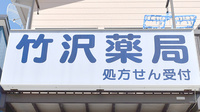 竹沢薬局の看板