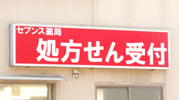 セブンス薬局馬堀店の看板