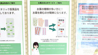 薬樹薬局　逗子の一包化対応