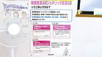 ヤマグチ薬局　南橋本店のジェネリック対応
