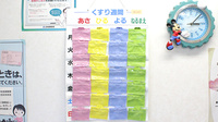 こぶちシティ薬局の雑貨品