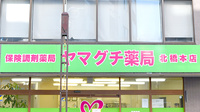 ヤマグチ薬局　北橋本店の看板