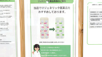 薬樹薬局　大和のジェネリック対応