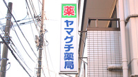 ヤマグチ薬局　鶴間店の看板