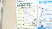 笹下薬局のジェネリック対応