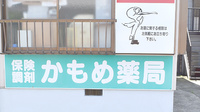 かもめ薬局の看板