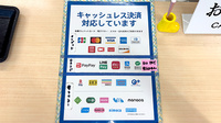 薬樹薬局 ココロット鶴ヶ峰店のクレカ/電子マネー/スマホ決済対応