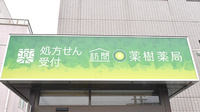 訪問薬樹薬局　瀬谷の看板