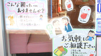 ヤマグチ薬局小杉２号店の相談対応
