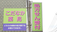こだなか薬局の看板
