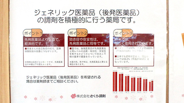 ジェネリック対応