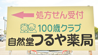 自然堂つるや薬局春日山店の看板