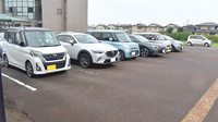 大手薬局三条月岡店の駐車場