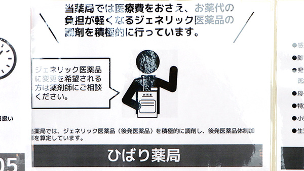 ひばり薬局のジェネリック対応
