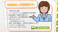 たんぽぽ薬局　伏木店のジェネリック対応