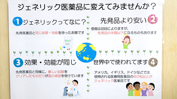 たんぽぽ薬局　小浜店のジェネリック対応