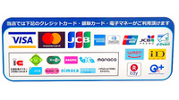 りんご薬局のクレカ/電子マネー対応