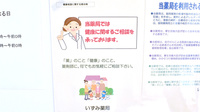 いずみ薬局の相談対応