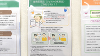 たんぽぽ薬局　岐阜中央店のジェネリック対応