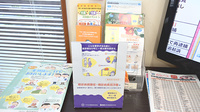 アクア薬局田子の浦店の冊子