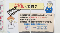 アクア薬局日の出町店の一包化対応