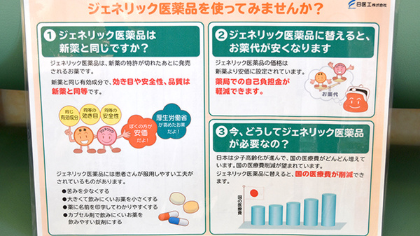 ひくま薬局のジェネリック対応