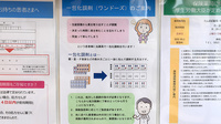 たんぽぽ薬局　中村日赤前店の一包化対応