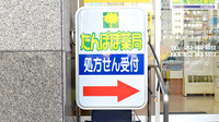 たんぽぽ薬局　中日病院前店の看板