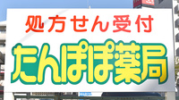 たんぽぽ薬局　金山店の看板