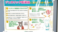 エム・エヌ調剤薬局港店のジェネリック対応
