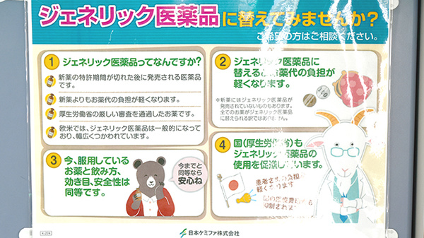 エム・エヌ調剤薬局港店のジェネリック対応