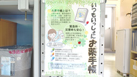 エム・エヌ調剤薬局港店のお薬手帳