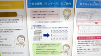たんぽぽ薬局　平町店の一包化対応