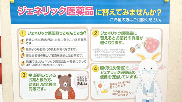 めろん薬局のジェネリック対応
