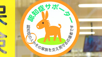 たんぽぽ薬局　小牧店の認知症サポーター