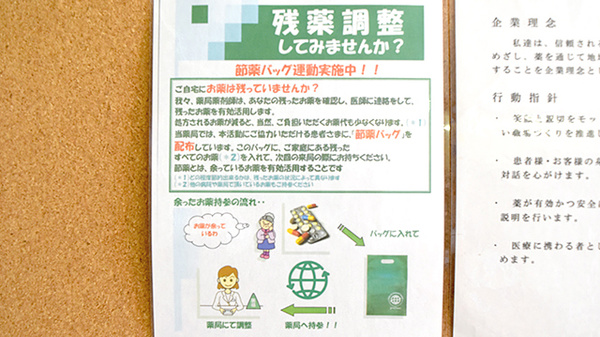 さんあい薬局　蓮花寺店の残薬回収サービス