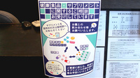 みすぎ薬局の相談対応