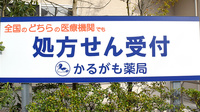 かるがも薬局　岩倉店の看板