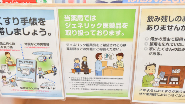 うしお薬局　築港のジェネリック対応