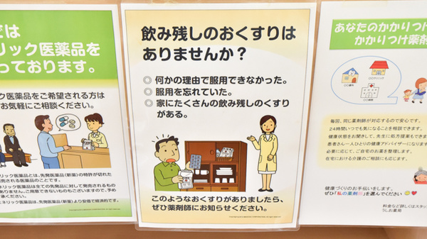 うしお薬局　築港の残薬回収サービス