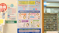 アイビー薬局のジェネリック対応