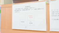 泉州調剤薬局の駐車場案内