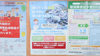 泉州薬局の残薬回収サービス
