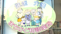 カナリヤ薬局の相談対応