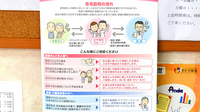 アルファ辻中薬局の在宅対応